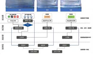 雷竞技电竞安全吗截图3